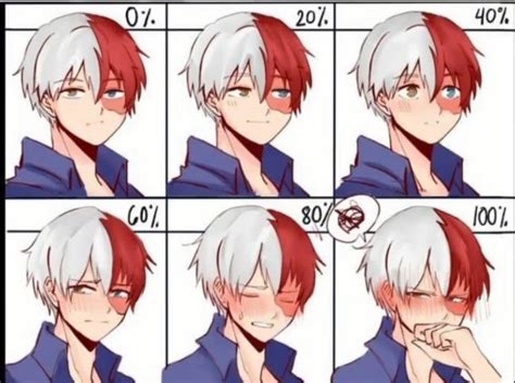 Blush meter meme by mystikya on deviantart – Artofit