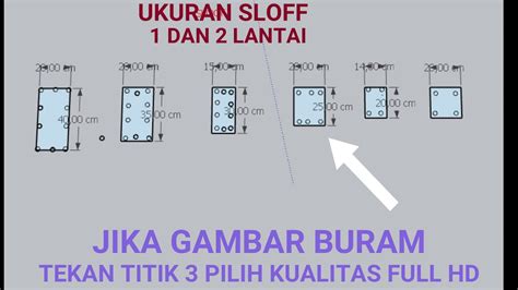 Detail Ukuran Kolom Rumah 2 Lantai Koleksi Nomer 16