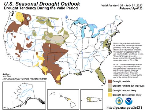 1st Quarter 2023 Weather Summary and Growing Season Outlook | Panhandle Agriculture