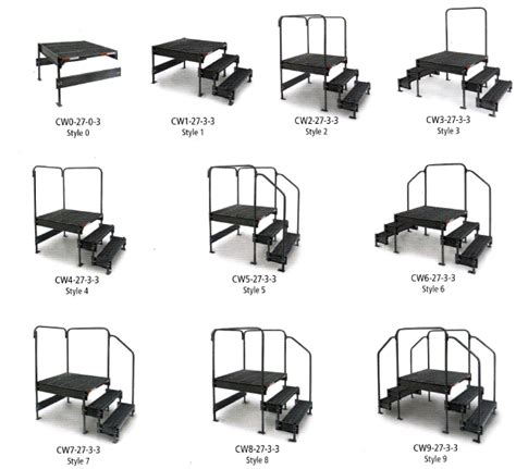 Custom Work Platform | Work Platform | Industrial Platform | U.S. Industrial Supply, Inc.