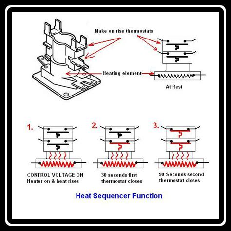 Heat Sequencer Wiring Diagram Wiring Diagram | Hot Sex Picture