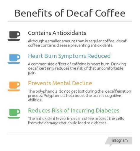 decaf vs regular coffee caffeine - Stefany Crawley