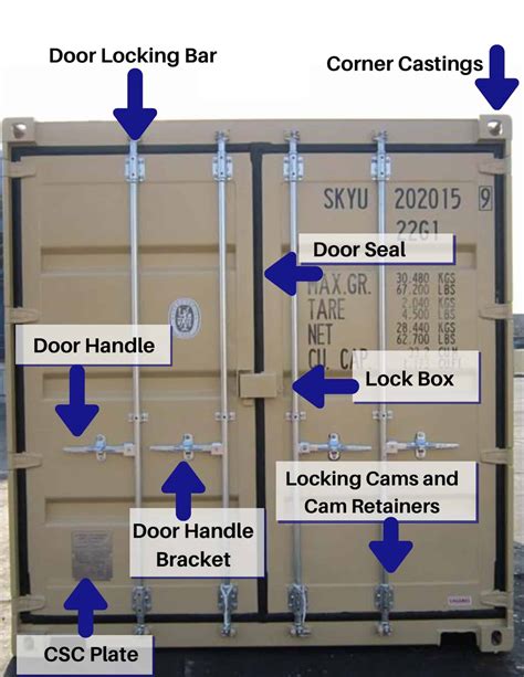 Shipping Container Door Repair Parts | Reviewmotors.co