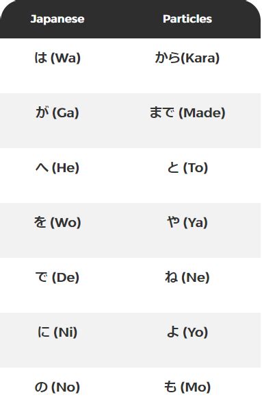 Linguapsych