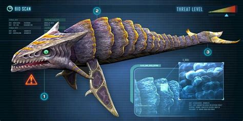 Pin by onzo on Subnautica créatures | Subnautica creatures, Scary sea creatures, Subnautica ...