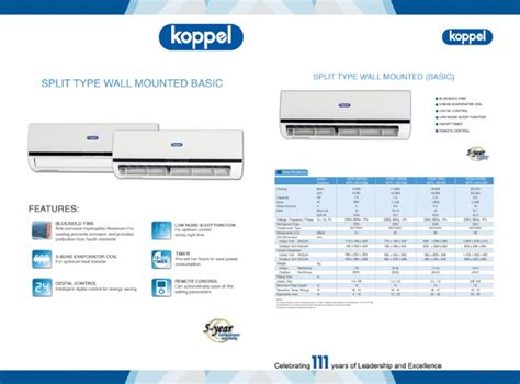 Koppel Split Type Wall Mounted - Brochure | PDF