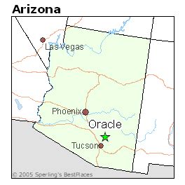 Oracle, AZ