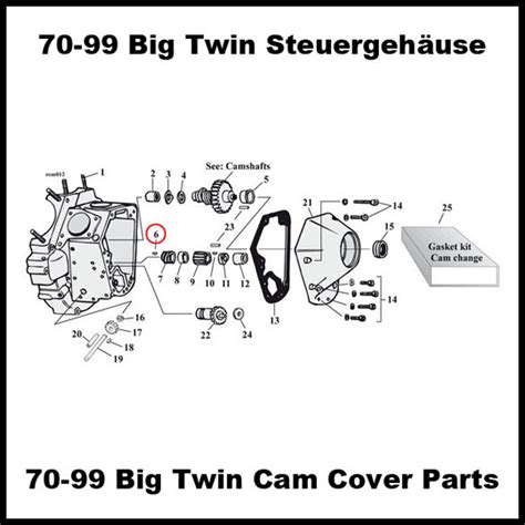 Shovelhead Parts Exploded View - MVE-Cycles.com