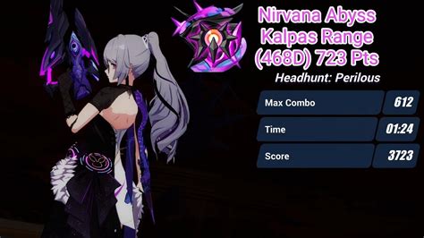 [Honkai impact 3] Nirvana Abyss:Kalpas (range):(468D):723+ Pts - YouTube