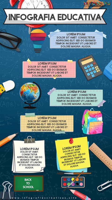 Imagenes Educativas Infografias Para Educacion Inteligencias Images | The Best Porn Website