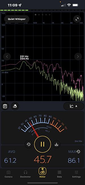 Air Purifier Noise Levels: Guide to Decibel Ratings