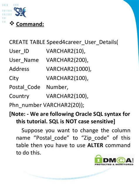 SQL tutorial for beginners | Basic SQL Commands | SQL Syntax