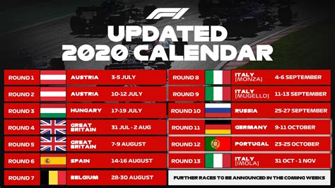 2020 F1 calendar expands to include three more races