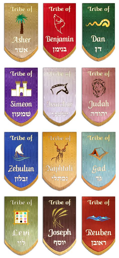 Tribes of Israel 12 Church Banner Set