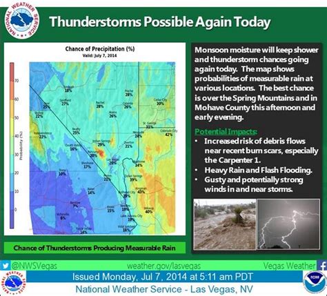 Ely, NV Road Conditions with Driving and Traffic Flow - LocalConditions.com