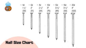 The 10 Best Pin Nailer: All 23 Gauge (2024 Update)