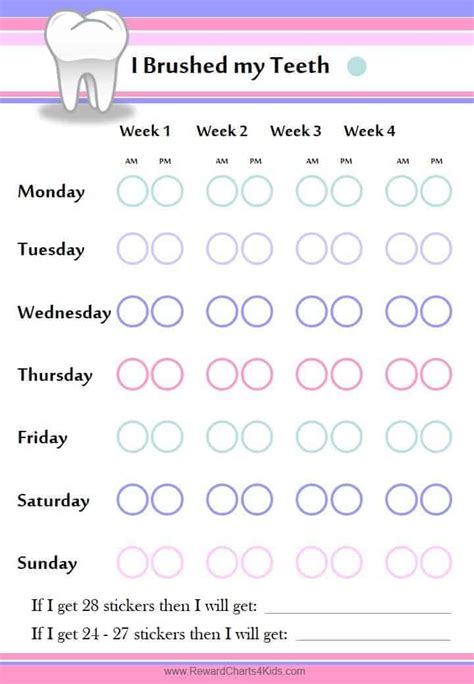 Reward Charts for Healthy Teeth