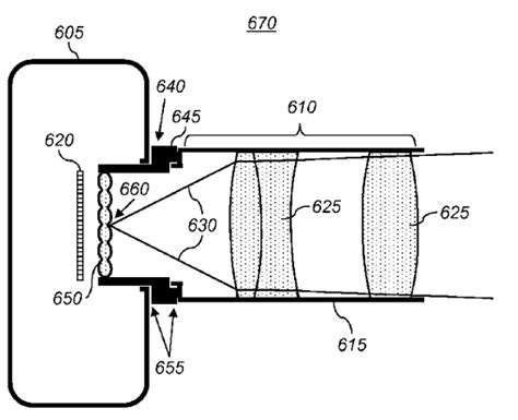 Lytro-like camera appears in Apple patent, refocusing coming to iPhone ...