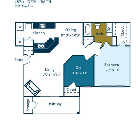 1, 2 & 3 Bedroom Apartments in Fort Worth, TX | Carmel Creekside