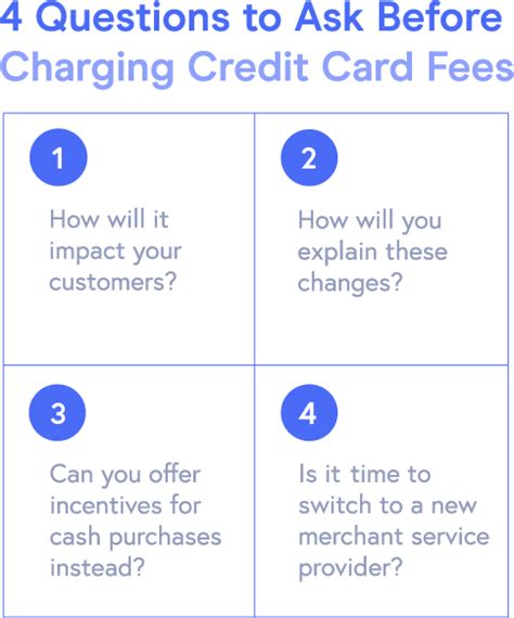 Can Businesses Charge a Fee for Paying with a Credit Card?