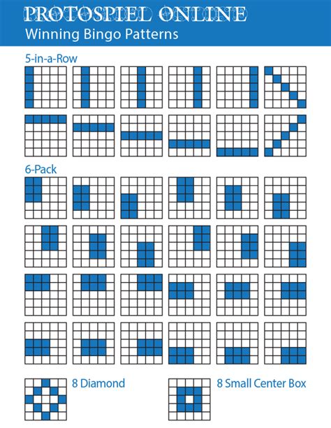 Bingo Winning Patterns - Protospiel Online