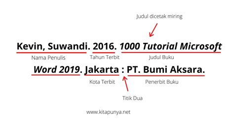 Cara Menulis Daftar Pustaka dari Buku, Jurnal, Website, Skripsi