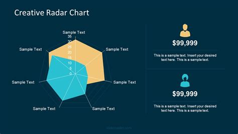 Animated PowerPoint Charts Collection Template