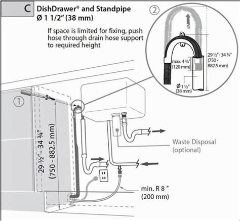 Dishwasher drain into Y pipe - Plumbing Inspections - InterNACHI®️ Forum