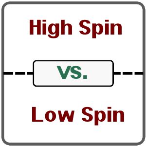 High Spin and Low Spin Configurations - PSIBERG