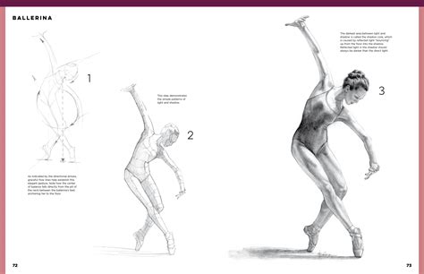 The Art of Drawing Poses for Beginners by Ken Goldman, Stephanie ...