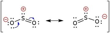 Explain the resonance structures for SO2. | Study.com