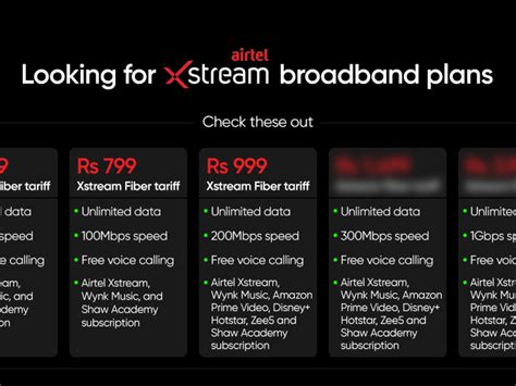 Best Home Broadband Plans In Hyderabad | Review Home Decor