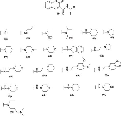 Structures of coumaryl-carboxamide derivatives. | Download Scientific ...