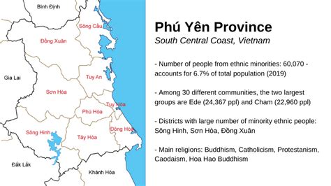 Report on Freedom of Religion in Vietnam – November 2019 – The Vietnamese