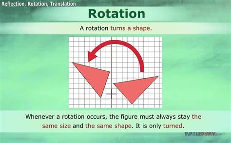 3 Types of Transformations *Translations Reflections & Rotations *Math ...