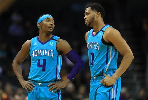 Charlotte hornets roster 2015 - pinoyres