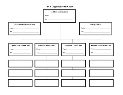 Organizational Chart Template For Free | Free Cover Letter Regarding ...