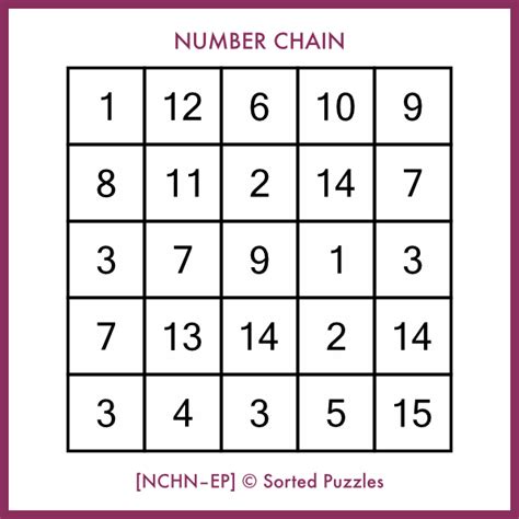 Number Chain [NCHN-4-004P] - Sorted Puzzles