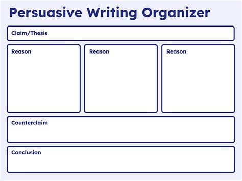 Persuasive Writing Organizer - Book Creator app