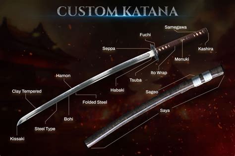 Japanese Samurai straight sword Ninja Knife Samurai sword sharp katana full tang real katana ...