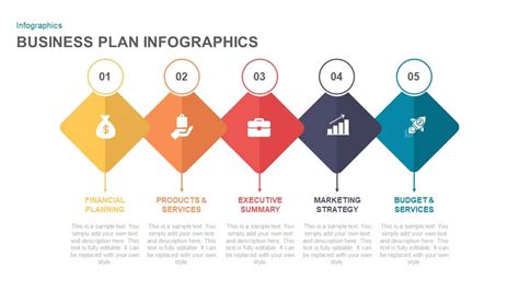 Business Plan Infographic Template for Ppt Presentation - Slidebazaar