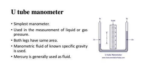 Types of manometers