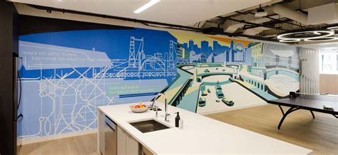 Top 46+ imagen corporate office murals - Abzlocal.mx