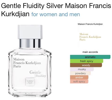 Maison Francis Kurkdjian Gentle Fluidity Dupe on Sale | fast-lisa.unibo.it