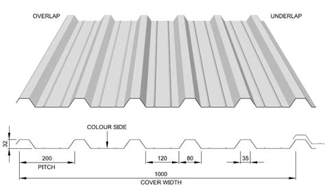 Industrial Steel Profiled Cladding Sheets | Thomas Panels and Profiles