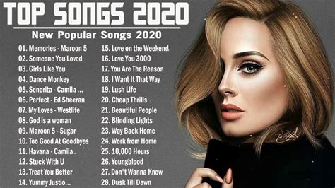 Top Hits 2020 | Top 100 Popular Songs Collection 2020 | Best English ...