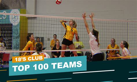 18's Top 100 Club Teams: 26-50 | Club Volleyball - PrepVolleyball.com