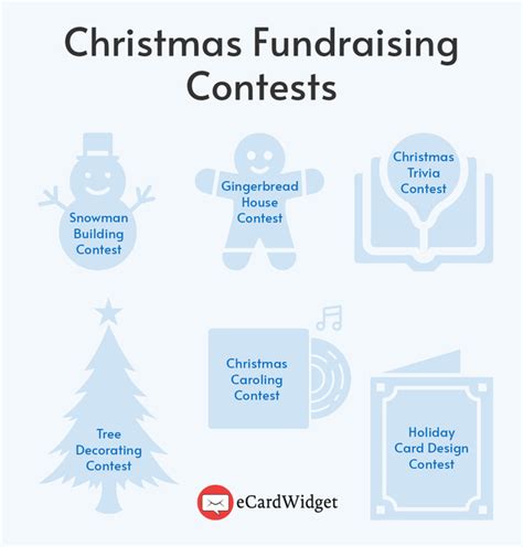 25+ Festive Christmas Fundraising Ideas to Encourage Giving - eCardWidget