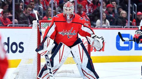 Ilya Samsonov: Capitals rookie goaltender a Calder Trophy contender ...