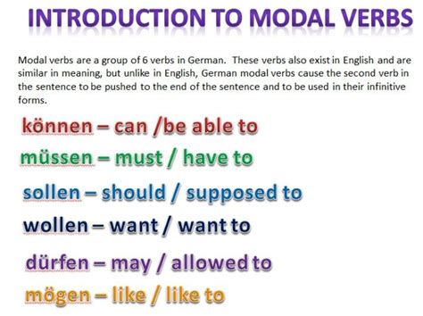 Introduction to Modal Verbs German Grammar, German Words, Learning ...